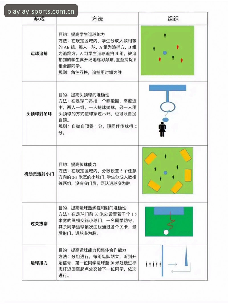 爱游戏体育资讯 爱游戏平台体育资讯使用指南:从入门到精通的操作手册