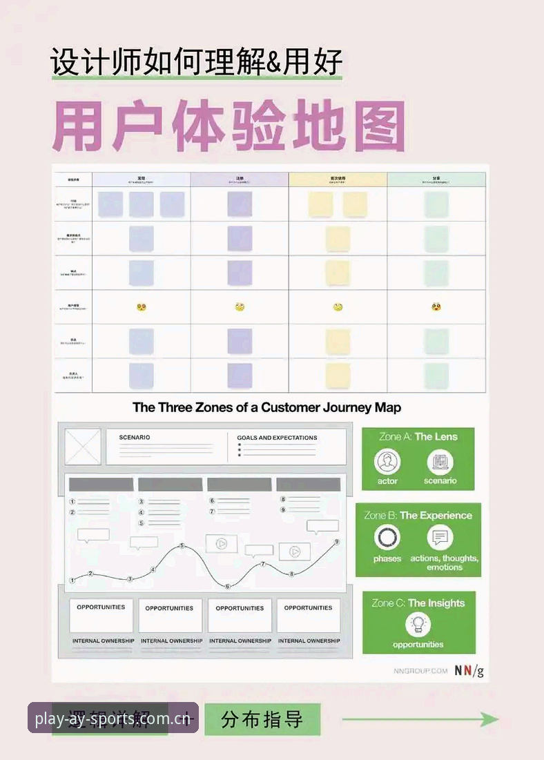 爱游戏官方下载链接 爱游戏平台下载链接深度分析:从渠道验证到用户体验的全面解析